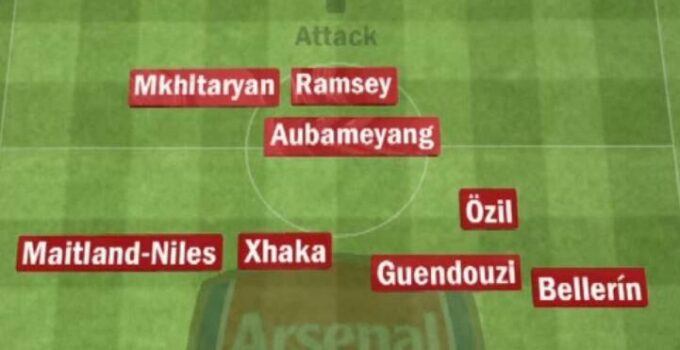 Detailed analysis on Arsenal’s setup under Unai Emery and the importance of Aaron Ramsey