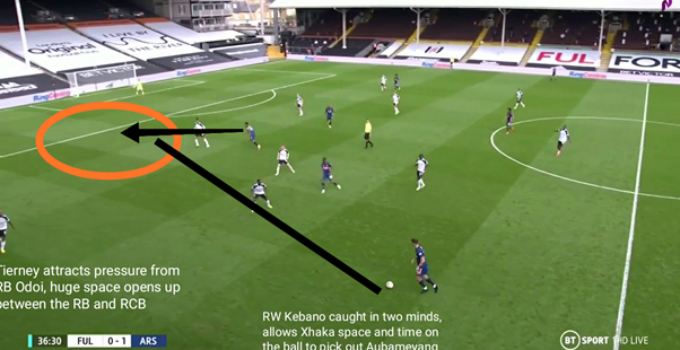 Fulham 0-3 Arsenal : Detailed Tactical Review